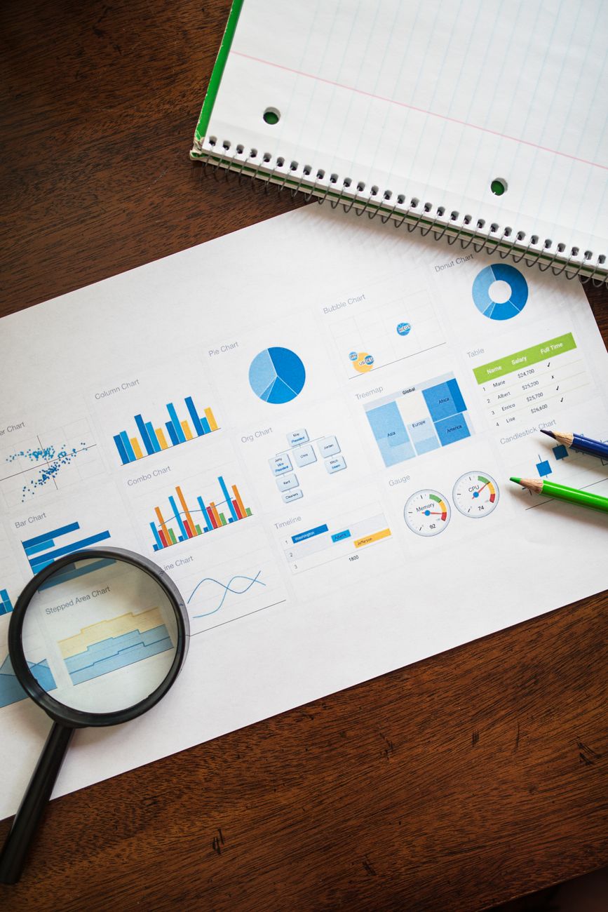 Analytics pipeline